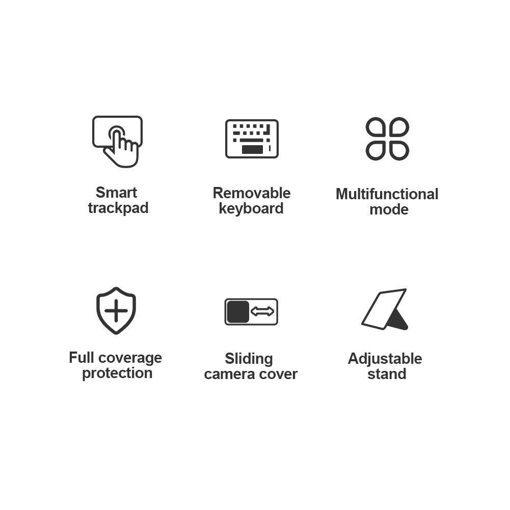 iPad 10/10.9 2022 case