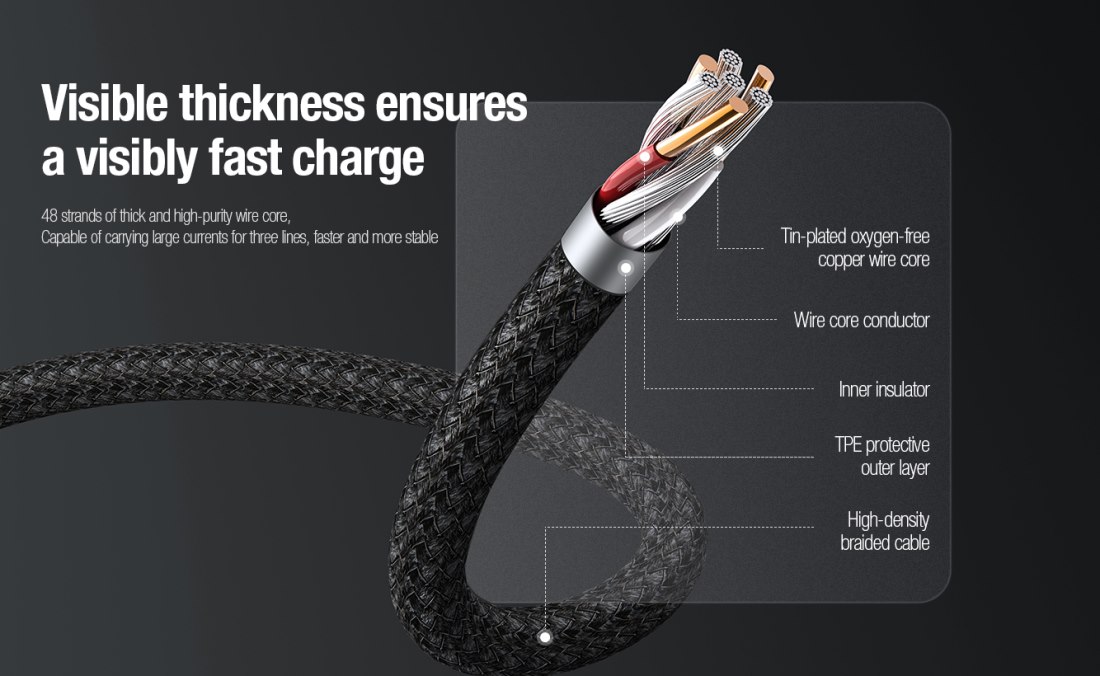 Nillkin Swift Pro 3-in-1 Charger Data Cable