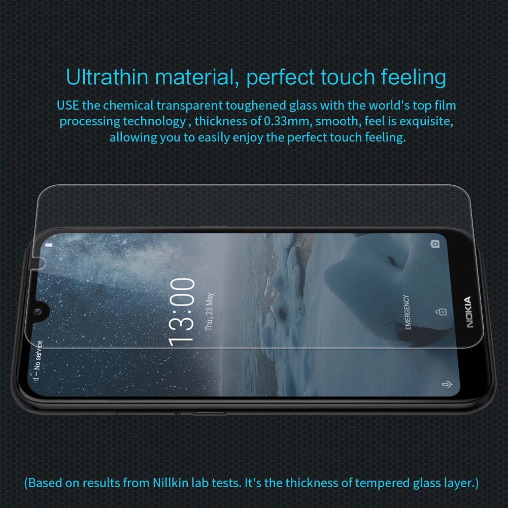 Nokia 4.2 screen protector