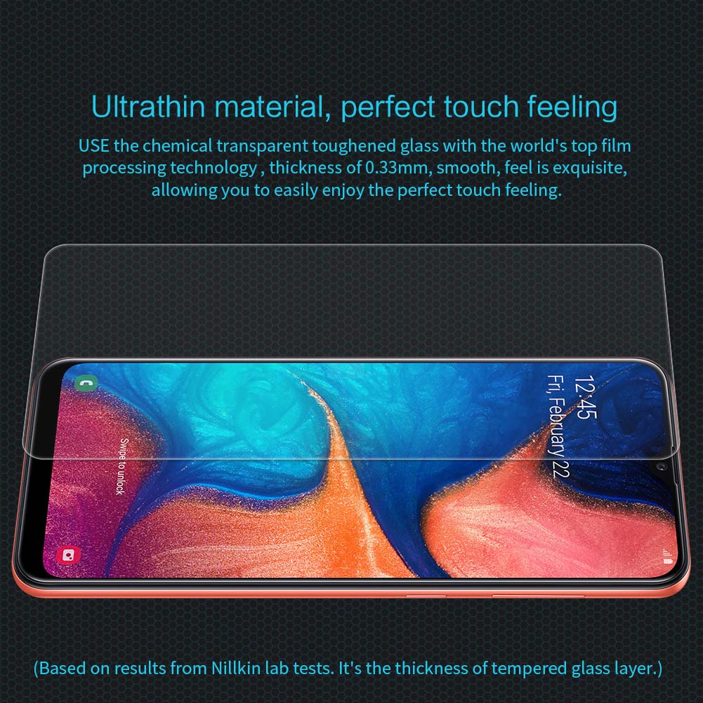 Samsung Galaxy A20e screen protector