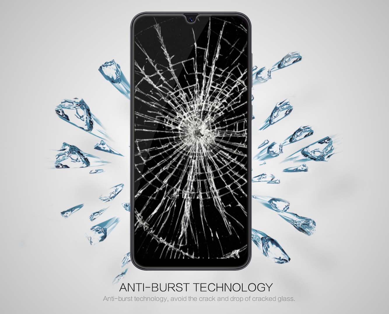 Samsung Galaxy A30/A50/A20/M30 screen protector