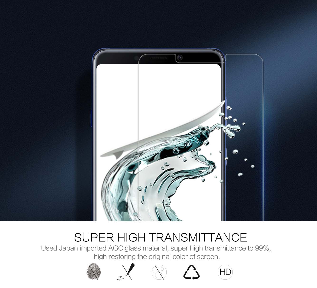 Samsung Galaxy A9s screen protector