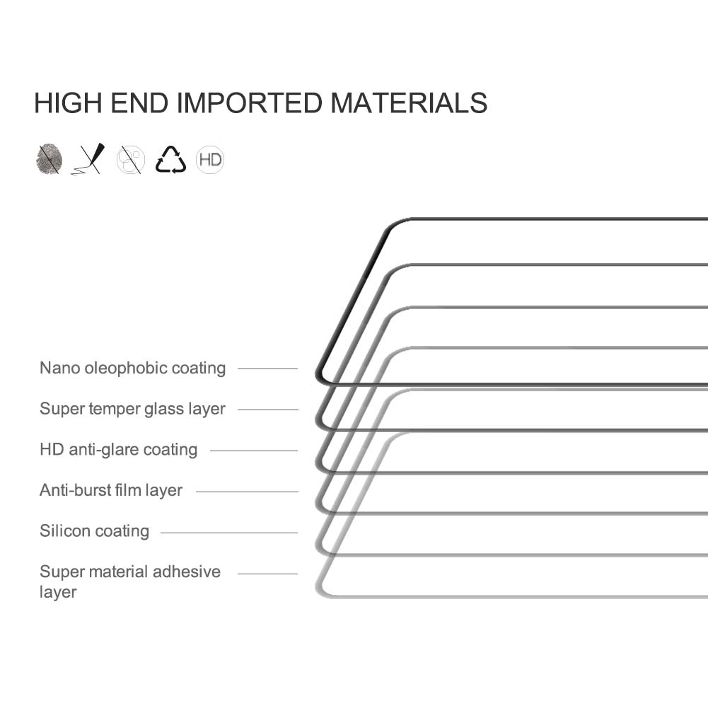 Redmi Note 9 Pro screen protector
